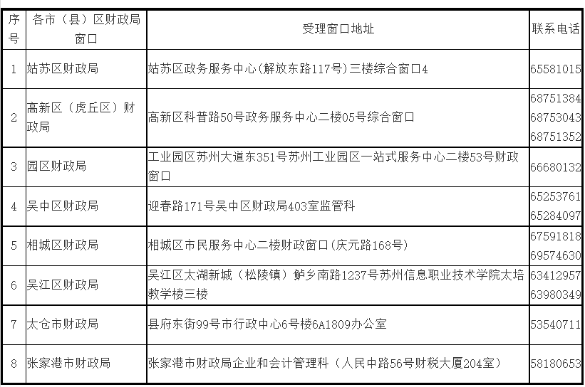 1680061219111640.png image.png
